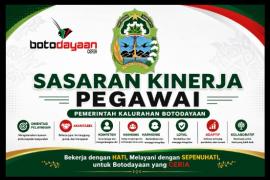 SASARAN KINERJA PEGAWAI PPID BOTODAYAAN